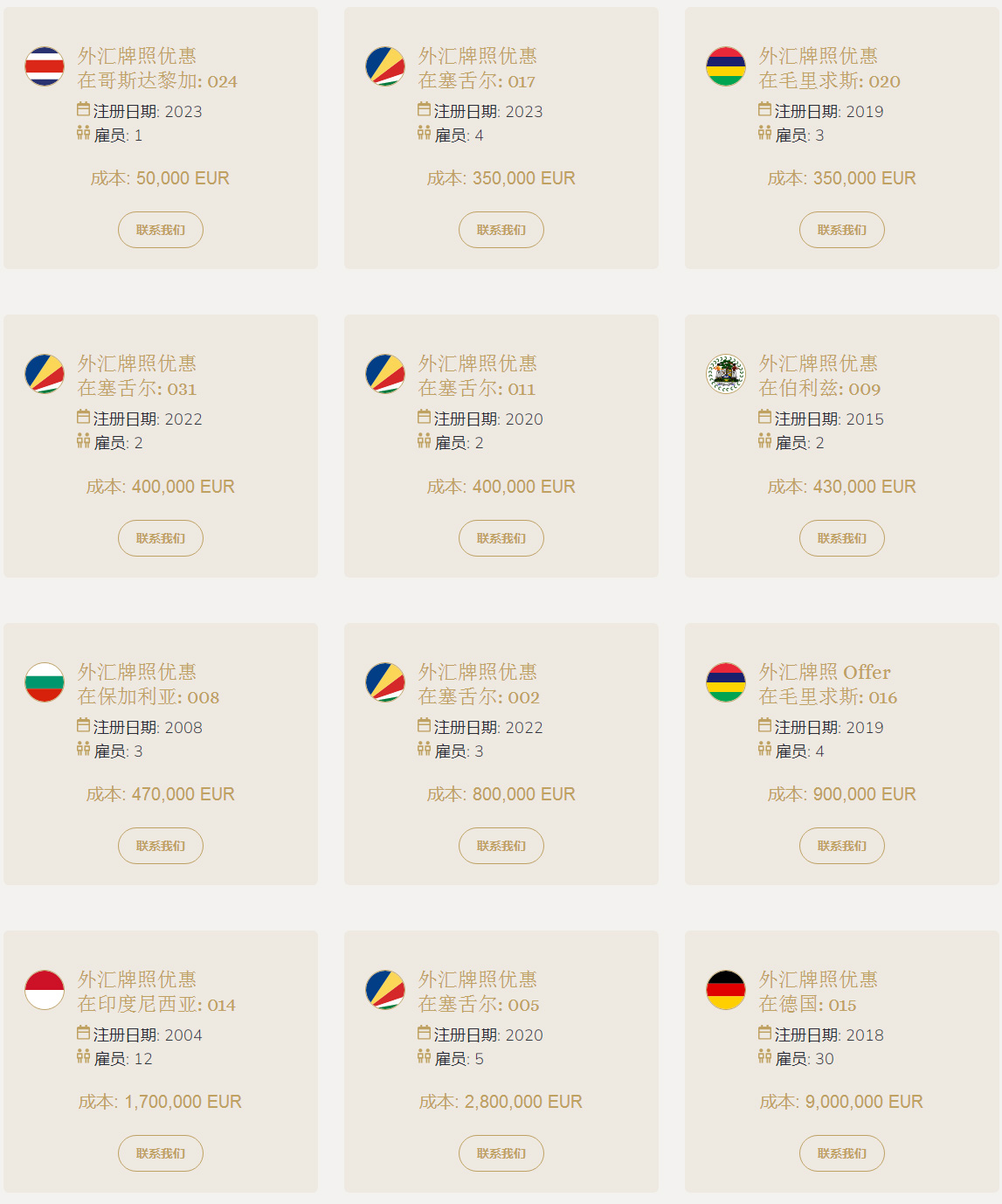 外汇牌照-2025_03
